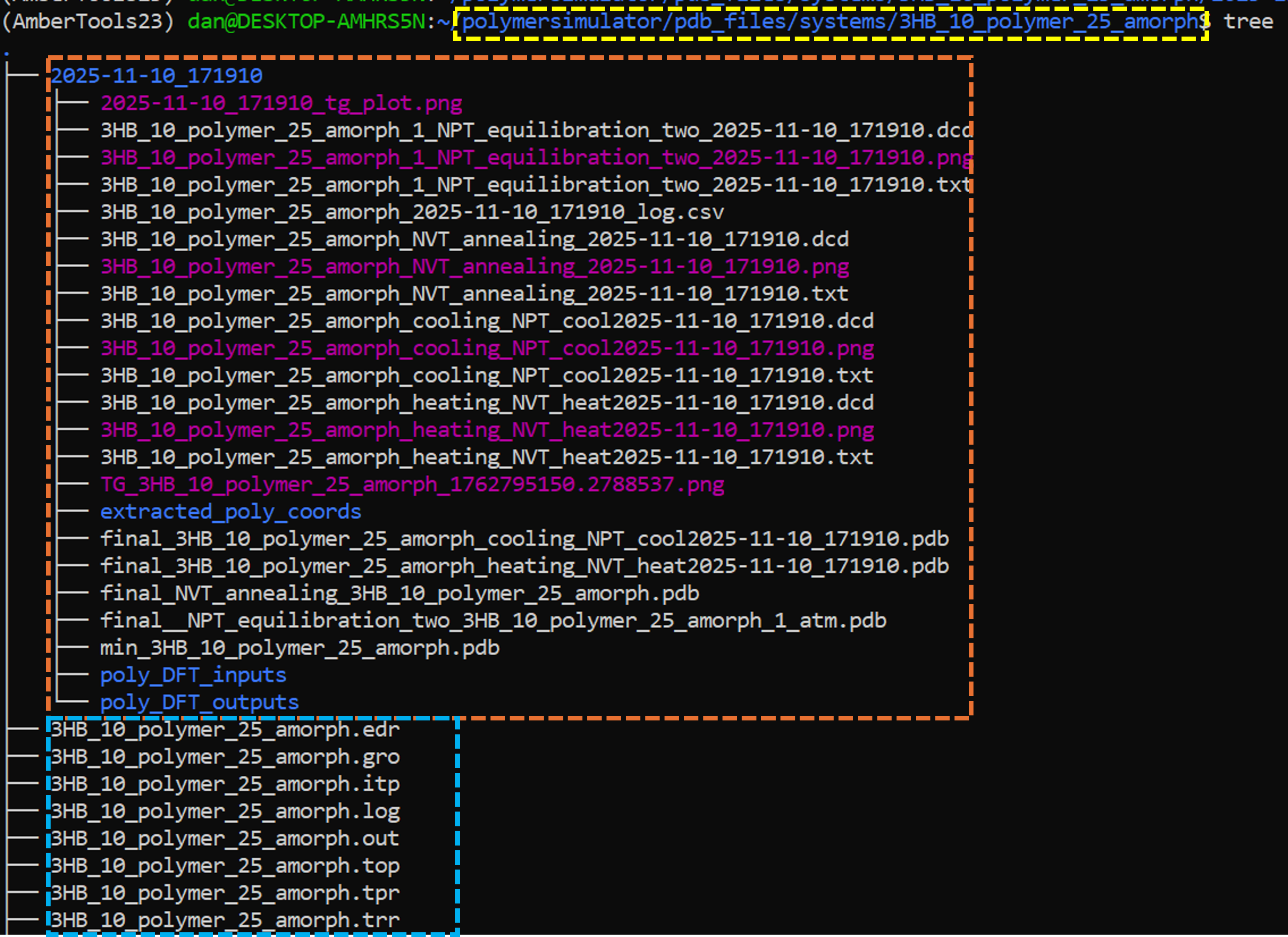 File Simulator Analysing Polymer Simulations: Walkthrough — Polymer Simulator 0.1.0 ...